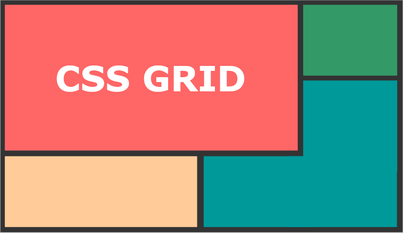 Div grid. Грид CSS. Гриды CSS. Сетка Grid CSS. Грид верстка.