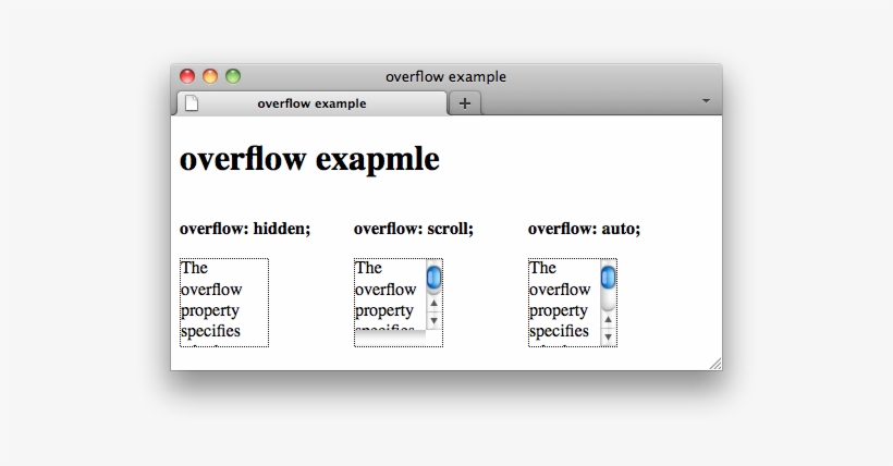 Overflow hidden css: overflow y htmlbook ru Блог сумасшедшего. 