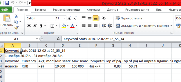 Экспорт ключевых фраз в Excel
