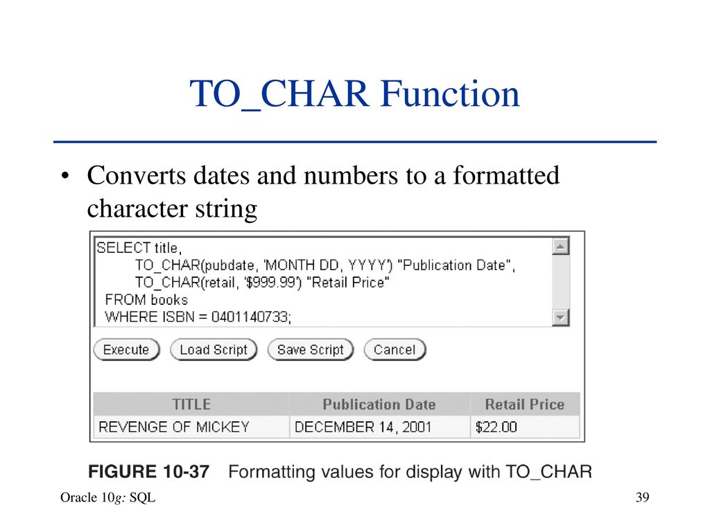 solved-oracle-date-to-char-month-dd-yyyy-has-extra-9to5answer