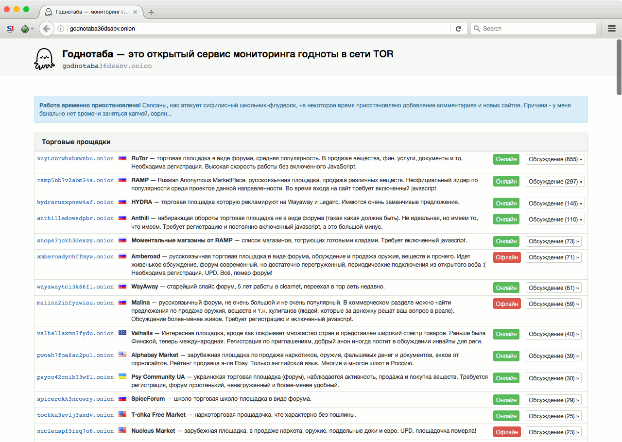 Сайты для тор браузера список ramp гирда браузер тор запрещен в россии или нет вход на гидру