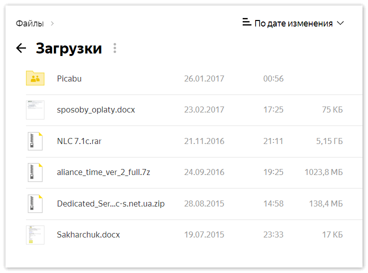 Папка загрузки в Яндекс Диске