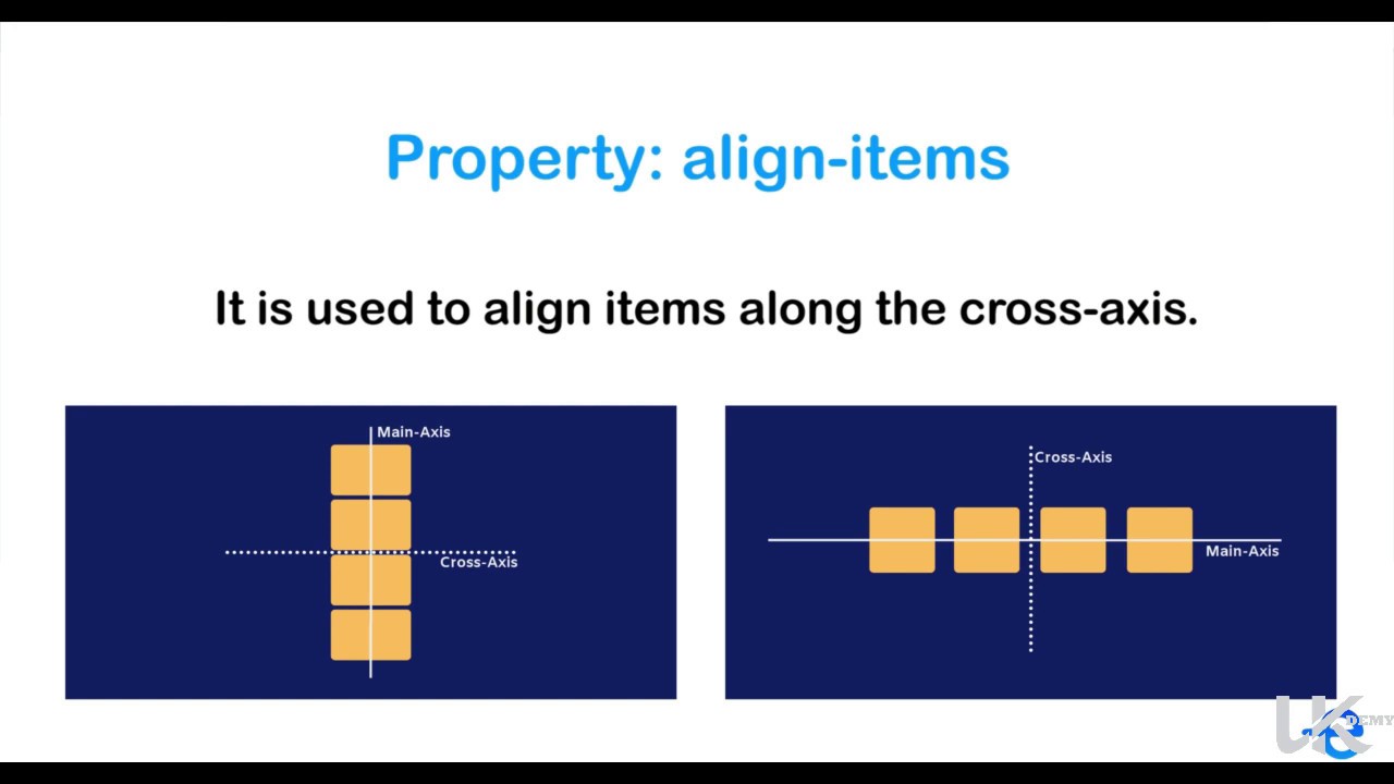 Align Content Css: Align-items | CSS-Tricks - Блог сумасшедшего сисадмина