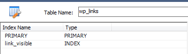 Индексы таблицы wp_links базы данных WordPress