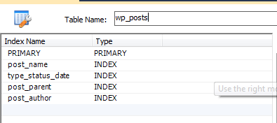 Индексы таблицы wp_posts базы данных WordPress