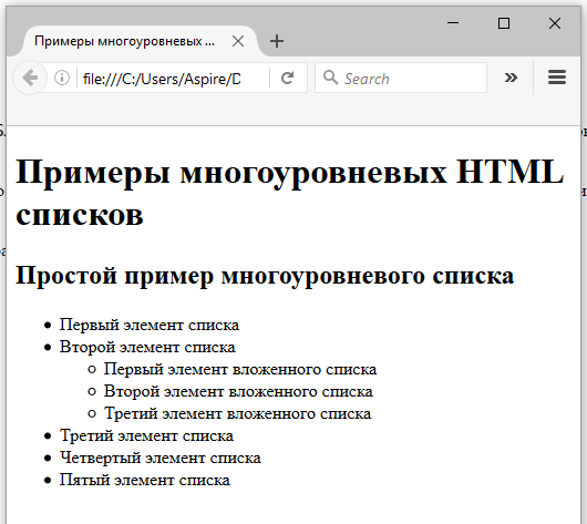 Пример отображения вложенного HTML списка
